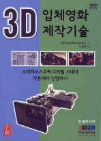 3D 입체영화 제작기술