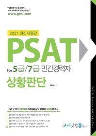 PSAT for 5급/7급 민간경력자 상황판단(2021)