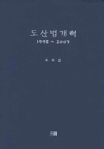  도산법개혁(1998-2007)