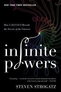  Infinite Powers