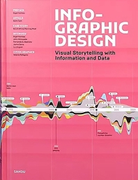  Infographic Design: Visual Storytelling with Information and Data