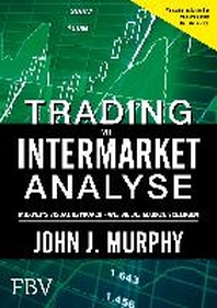 Trading mit Intermarket-Analyse