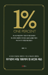  1% One Percent(원 퍼센트)