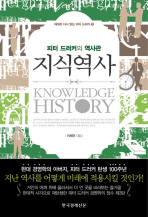  지식역사