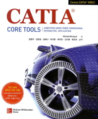 CATIA Core Tools