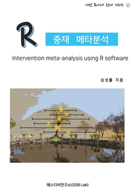  R 중재 메타분석 (Intervention meta-analysis using R software)