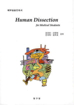 HUMAN DISSECTION FOR MEDICAL STUDENTS(해부실습안내서)