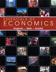  Essentials of Economics