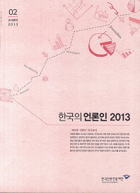  한국의 언론인 2013