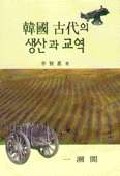  한국 고대의 생산과 교역