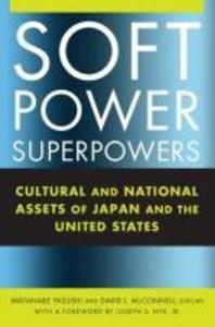  Soft Power Superpowers