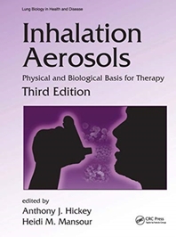  Inhalation Aerosols