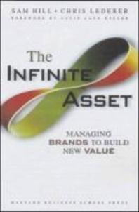 Infinite Asset : Managing Brands to Build New Value