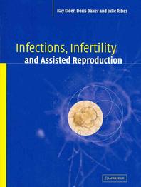  Infections, Infertility, and Assisted Reproduction
