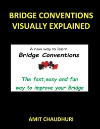  Bridge Conventions Visually Explained