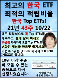  최고의 한국ETF, 최적의 적립비율,21.43.10.22Top ETFs