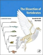  The Dissection of Vertebrates