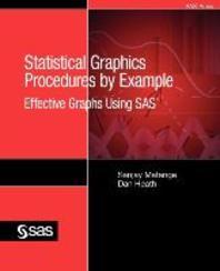  Statistical Graphics Procedures by Example