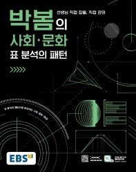박봄의 사회·문화 표 분석의 패턴(2022)