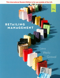  Retailing Management
