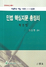  민법 핵심지문 총정리 (채권법) (2006)