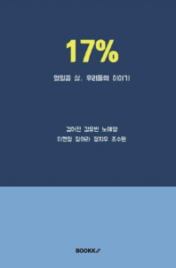  17%