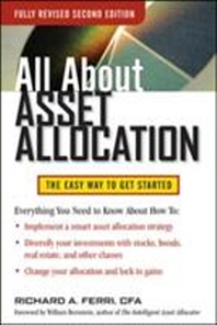  All about Asset Allocation