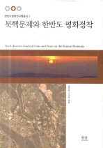  북핵문제와 한반도 평화정착