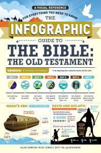  The Infographic Guide to the Bible