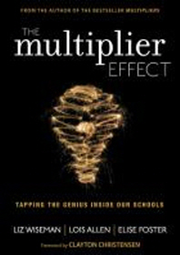  The Multiplier Effect
