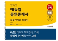  2022 에듀윌 공인중개사 부동산세법 체계도
