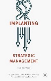  Implanting Strategic Management